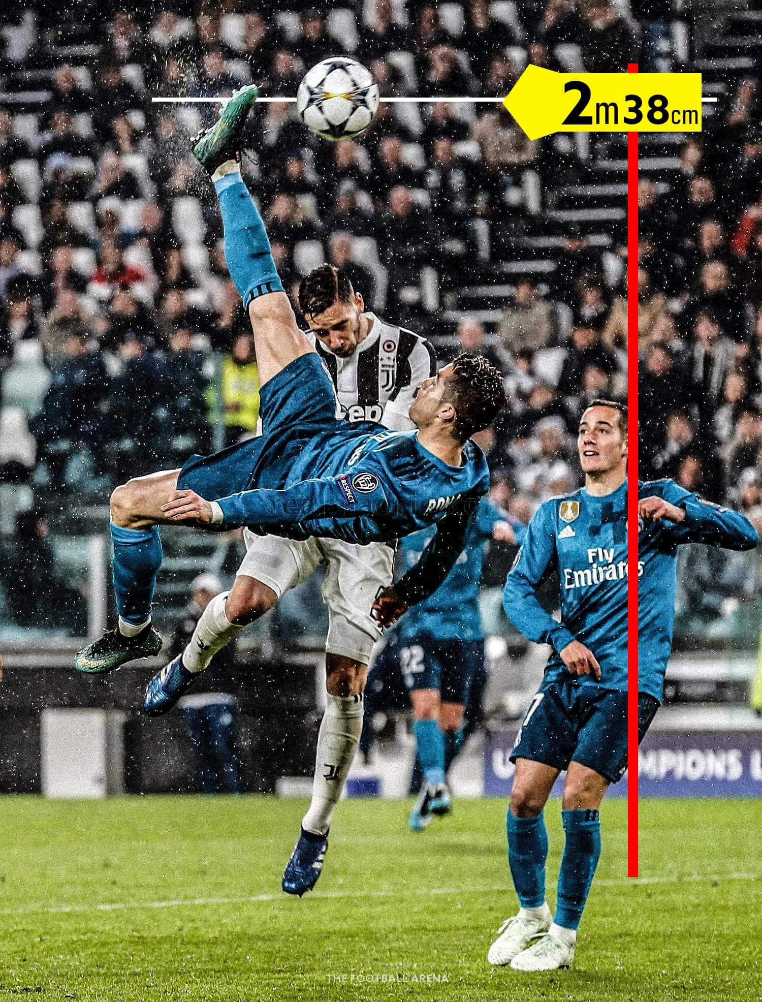 Anatomy of a Classic Goal: Ronaldo's bicycle kick vs. Juventus