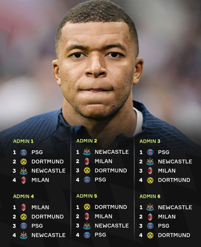 goatednews's tweet photo. Group F has to be up there as one of the best UCL groups in years 😵
🏷️ #paris #parisfrance #psg #parissaintgermain #parissaintgerman #parissg #parisgram #parissgfans #parisfans #mbappe #mbappé #mbappe7 #kylianmbappe #kylian #kylianmbappé #UCL #BVB #BorussiaDortmund #Dortmund https://t.co/ze0QXeqHio