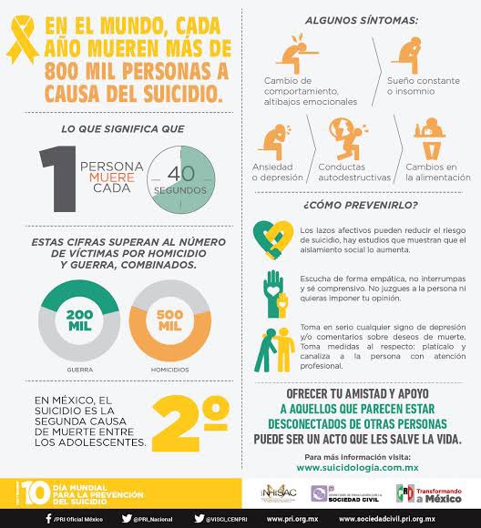 MONIKMERCEDES's tweet photo. Septiembre: Un Mes de Esperanza y Sanación.

A medida que avanza septiembre, no son sólo las hojas las que cambian de color, sino también el esfuerzo colectivo de comunidades de todo el mundo para crear conciencia sobre la prevención del suicidio. https://t.co/7xiq4y8iQg
