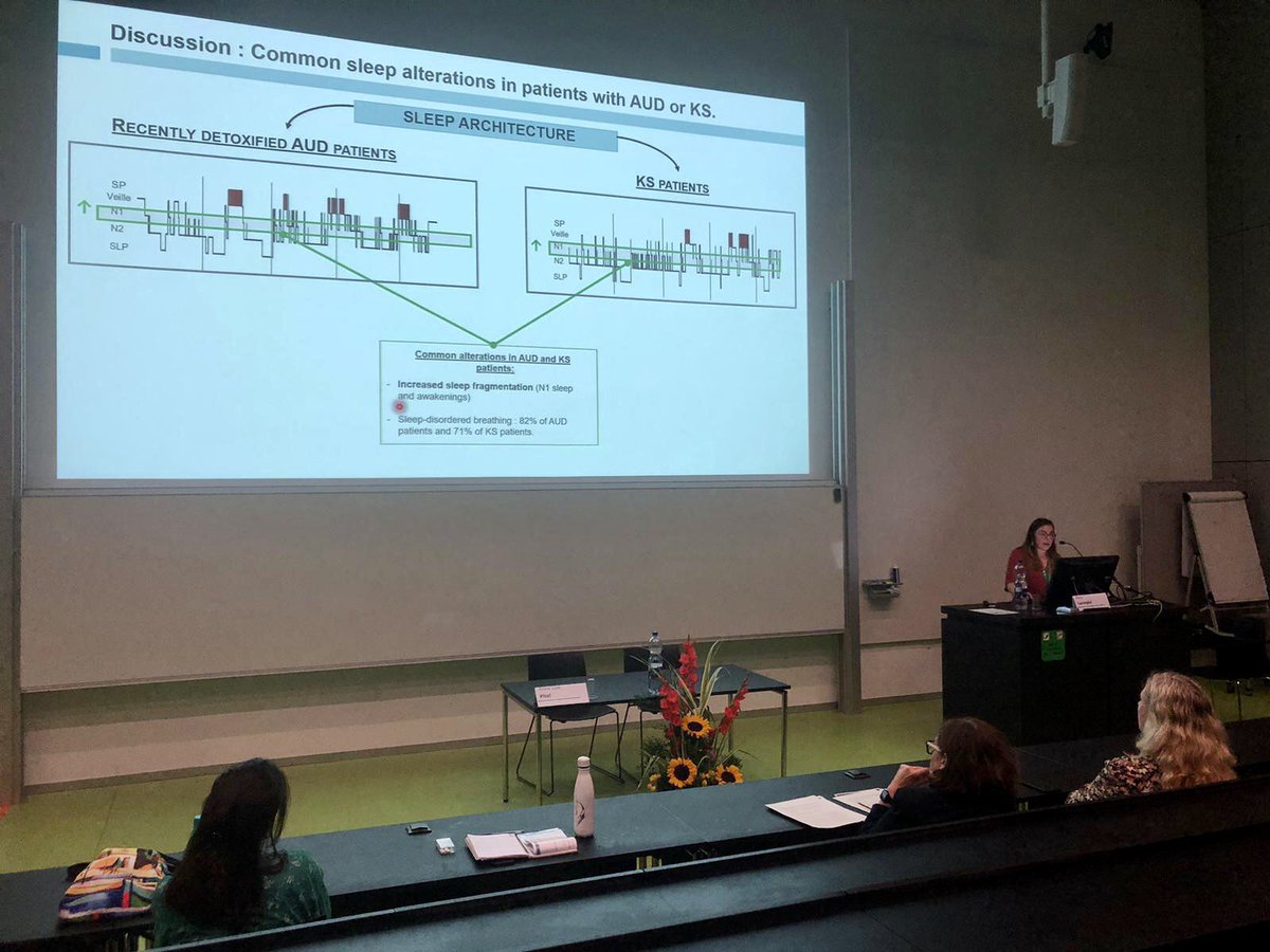 alicelnpc's tweet photo. Happy to share our studies about #Sleep abnormalities in Alcohol Use Disorder with and without Korsakoff Syndrome to the @esbra_society congress during a symposium with Celia Soussi, Irene Guerini, Yvonne Rensen, chaired by @AnnePitel ! https://t.co/pkxaJrpP4J