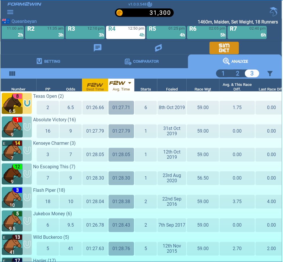 brianchegs's tweet image. #Chegschances 🇦🇺🏇
Only 3 meetings with lots of maidens so form hard to work
#Queanbeyan
3⃣British Statement🔥🔥5w @NedsAus $2.70 but boost if you can 
4⃣Texas Open💸 1w3p
#CoffsHarbour
7⃣Zanardee's Lane🔥4w 
form2winapp.com/#/
#horseracingtips
#gambleaware