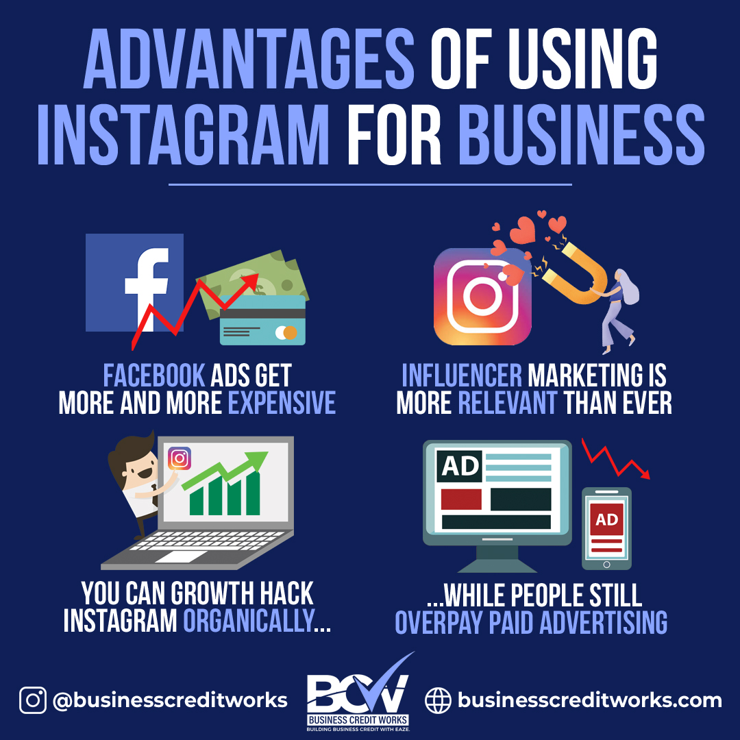 BusinessCreditWorks tweet media