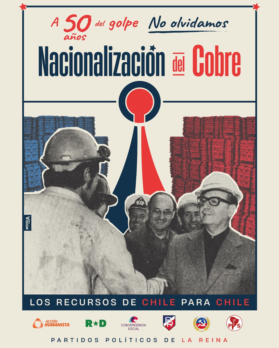 A 50 años del golpe civil y militar, recordamos la nacionalización del cobre realizada por el Gobierno Popular. Recuperamos las minas que las transnacionales norteamericanas usaron por años para robarse nuestras riquezas.

#50AñosDelGobiernoPopular
#50AñosDelGolpe 
#NuncaMás