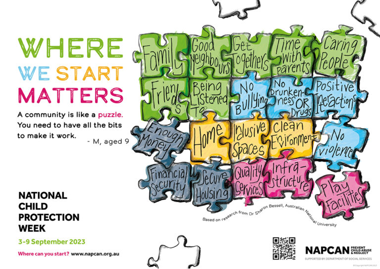 ACU_ICPS's tweet photo. "Australia's children need us to get this right!" says @NAPCANCEO CEO @NAPCAN_AU  
Let's come together at a national summit to sit at the same table, talk &amp; share our knowl to keep chn safe &amp; protect them from harm https://t.co/hfg1WHJFx3