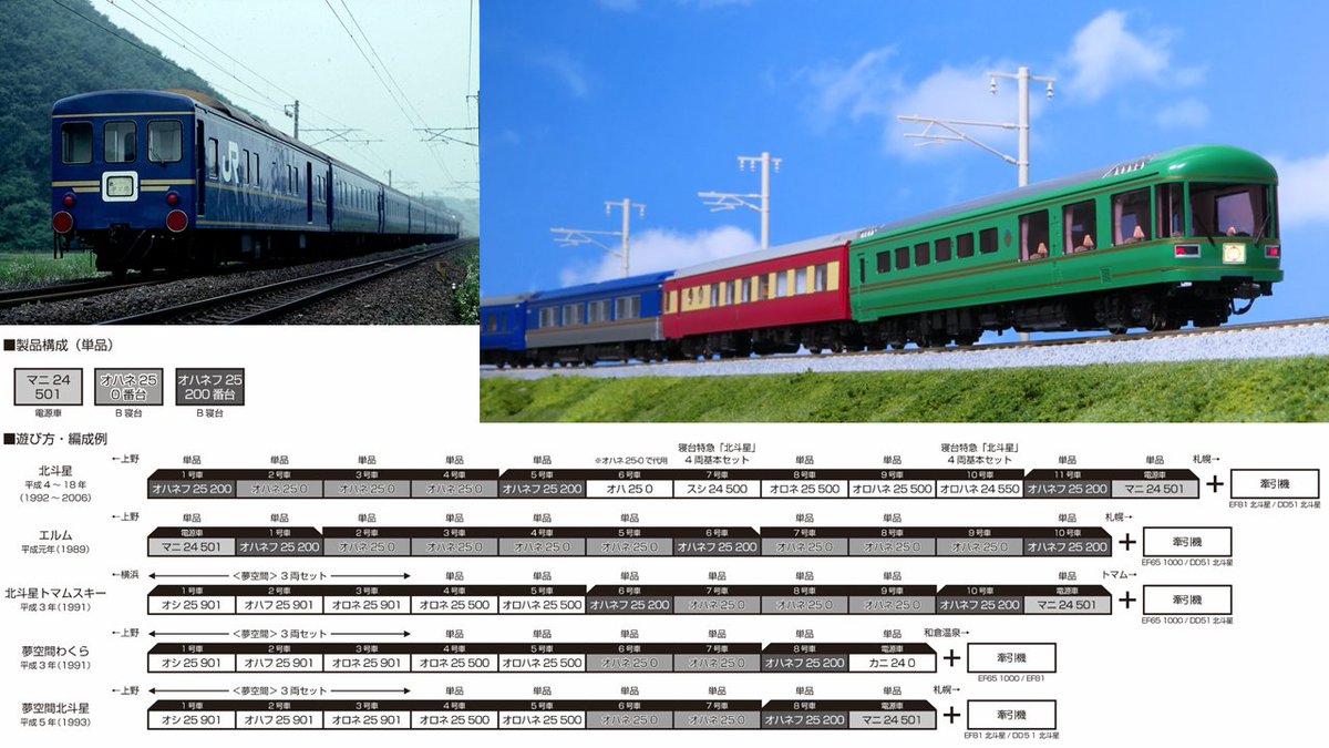 夢空間」にも、「エルム」にも】 「北斗星」仕様の「マニ24-500