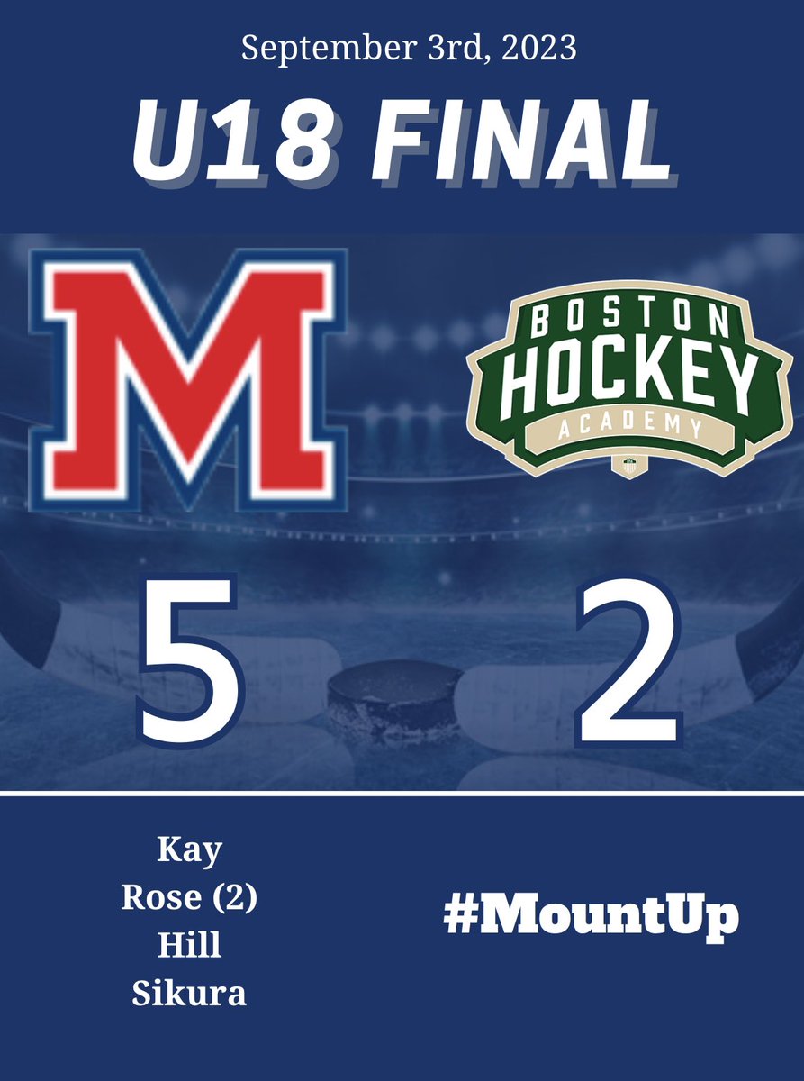 Jr Mounties tweet media