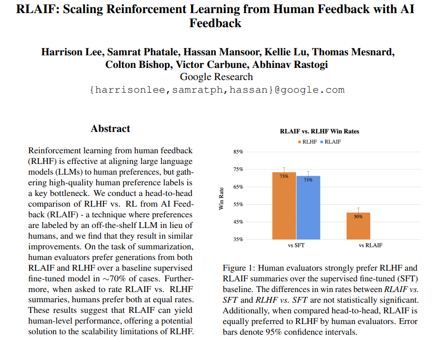 arankomatsuzaki's tweet photo. RLAIF: Scaling Reinforcement Learning from Human Feedback with AI Feedback

Shows that RLAIF can produce comparable improvements to RLHF without depending on human annotators

https://t.co/5GaNmp4EbD https://t.co/Q8ucCsSKC6