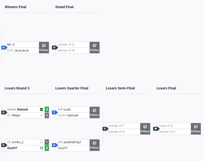 Top 6 of Cascadia Clash is underway!! Tune in on BTSSmash 😈

Next up is <a href="/LudoRT_/">FLS | Ludo</a> vs. <a href="/Samuel9560/">Sam</a>! Don't forget to bet your channel points and win big 😈
