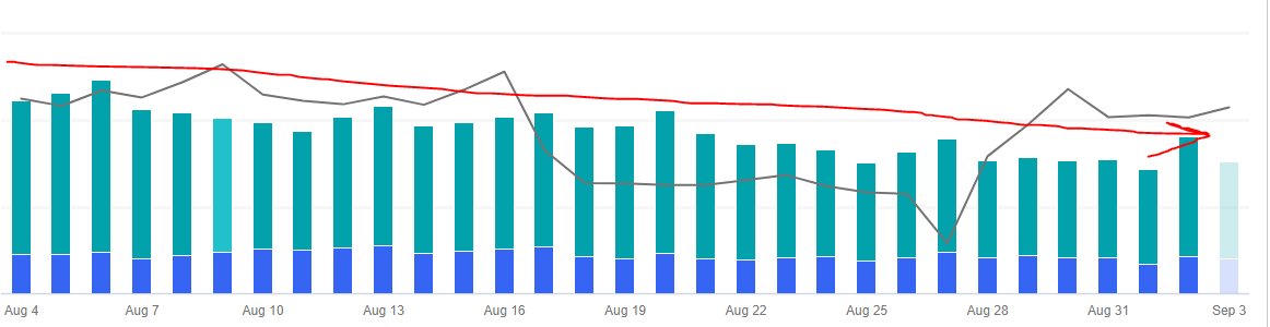 Triple E Cards tweet media