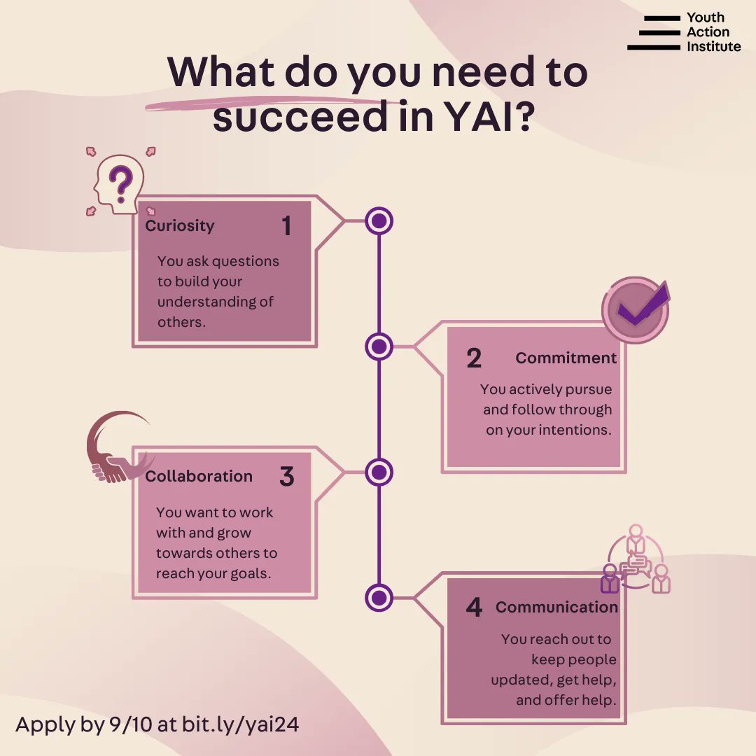 youthactioninst's tweet photo. YAI might be for you if you've ever had more questions than people willing to answer questions. We're looking for NYC youth between 16 and 21 to join our year-long fellowship, studying #LGBTQ+ youth policy. Apply today! #youthjobs #nycyouth https://t.co/GEglJCWSog