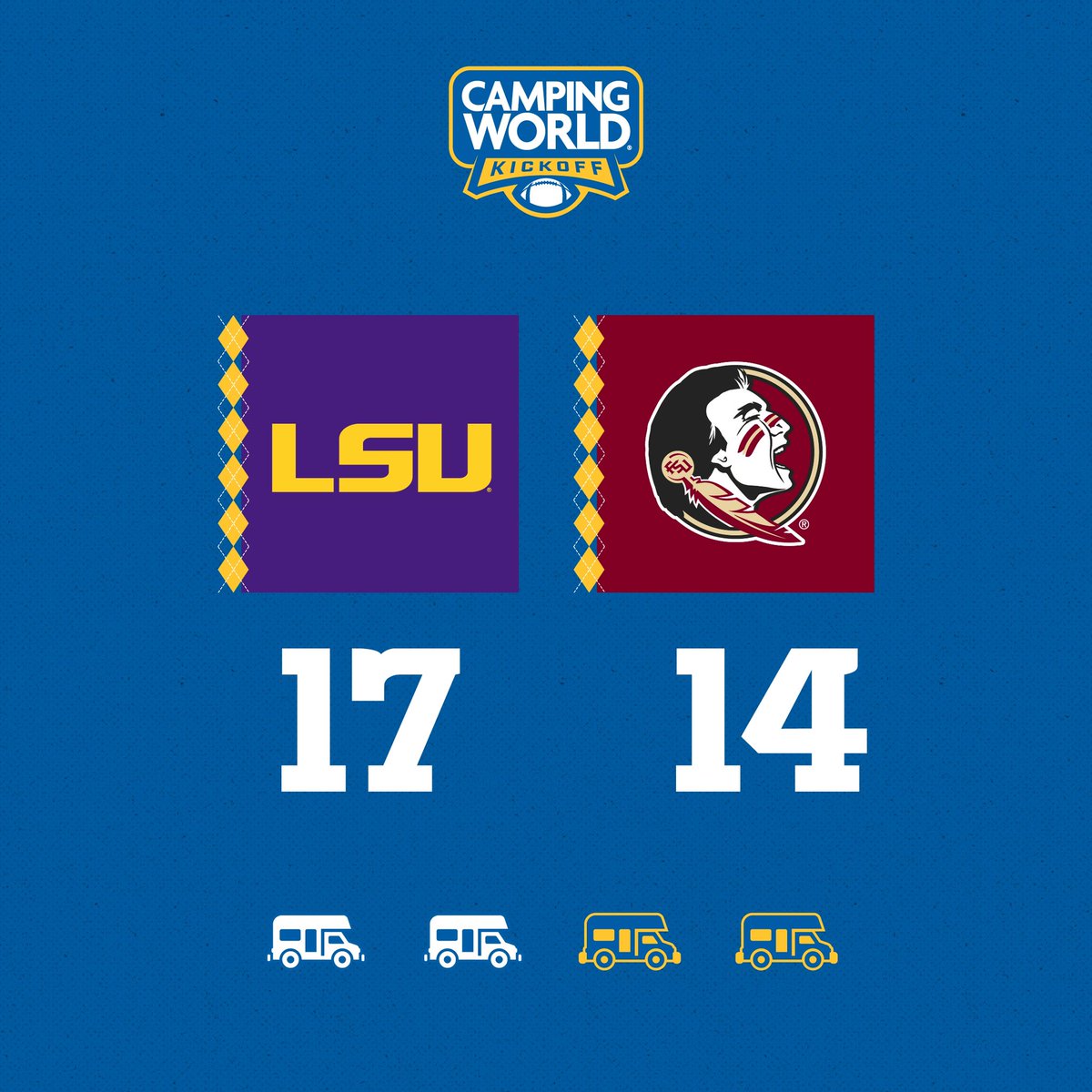 Camping World Kickoff tweet media