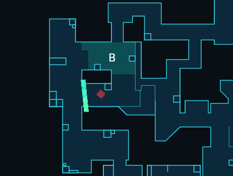 Bigolbktofwtr's tweet image. Bros this Sage wall is not it please stop it's 2023