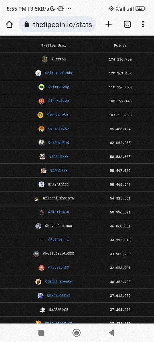 bga56731551's tweet image. As a crypto-enthusiast, I'm excited to see platforms like @tipcoineth revolutionizing the way we appreciate and support content creators. The ability to give a small $tip directly is game-changing! #CryptoAppreciation