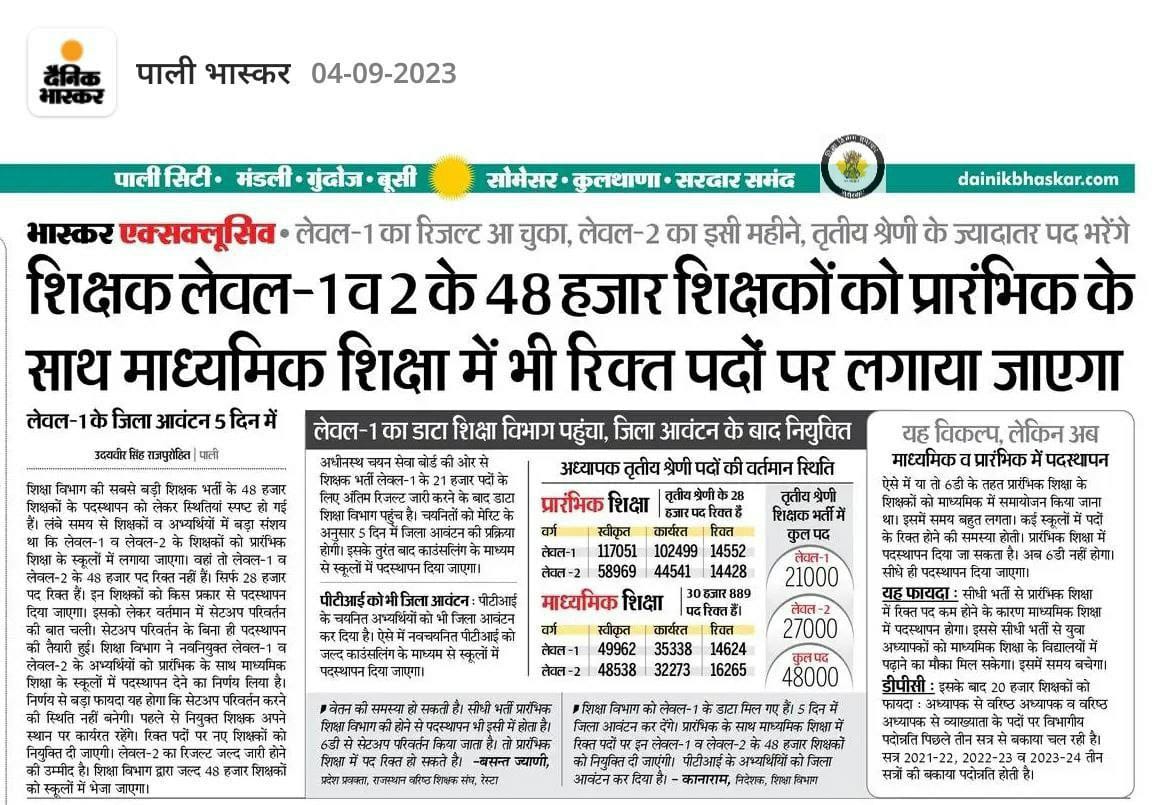 BSTC MASTER tweet media