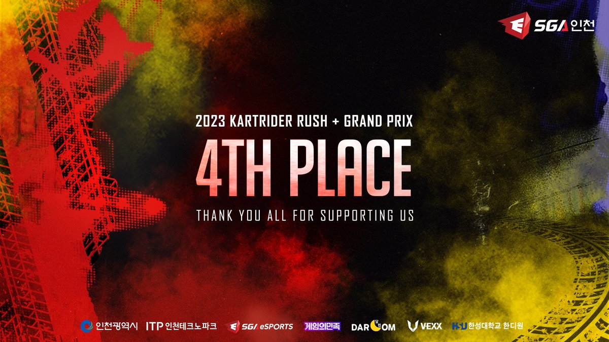 2023 카트라이더 러쉬플러스 그랑프리 시즌2

팀전 결선 4위와 함께
개인전에서 위즈원 선수가 준우승을 차지하며
마무리 하였습니다.

응원해주신 팬 여러분들 감사드립니다