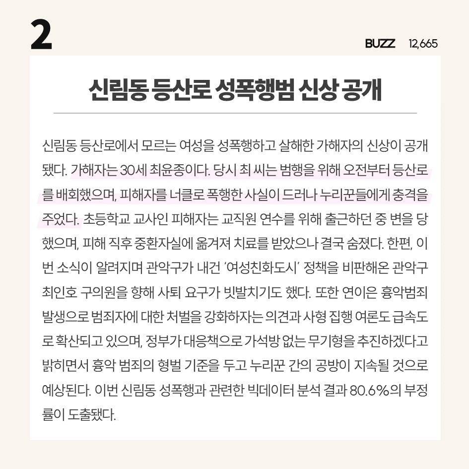 [2023 8월 4주] 빅데이터로 보는 주간이슈 TOP10
타파크로스가 분석한 주간이슈 TOP10입니다 
3위부터 10위까지의 내용은 홈페이지에서 확인할 수 있습니다🎈 
tapacross.co.kr 
#타파크로스 #주간이슈TOP10 #빅데이터 #오염수방류 #최윤종 #캠프데이비드 #백강현
