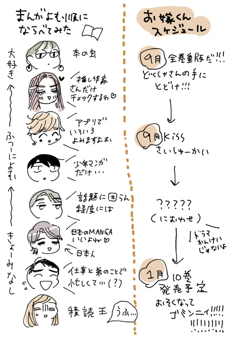 まとめました✍️