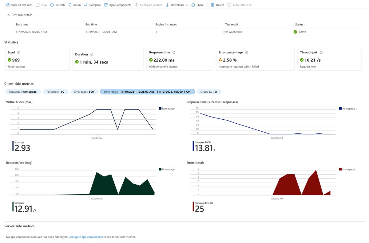 AzureSupport's tweet image. 🚀 Load test your web app effortlessly with #AzureLoadTesting! Learn how to create and run a load test in minutes using Azure portal. Build scalable and resilient apps with confidence. Learn more here: msft.it/60139TbKl