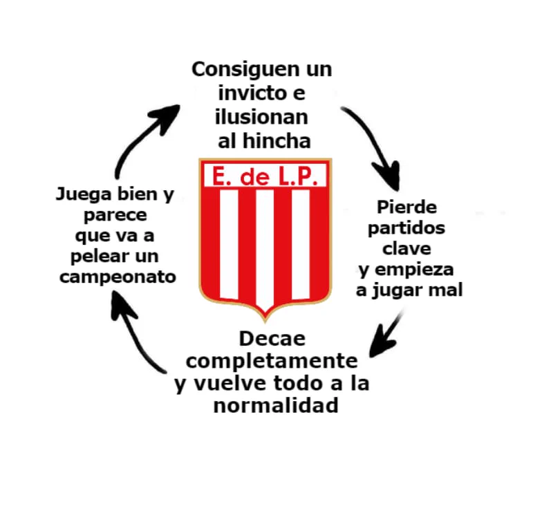 ElGatoDelLeon's tweet photo. Volvemos a la programación habitual https://t.co/4UM5j6WCFn
