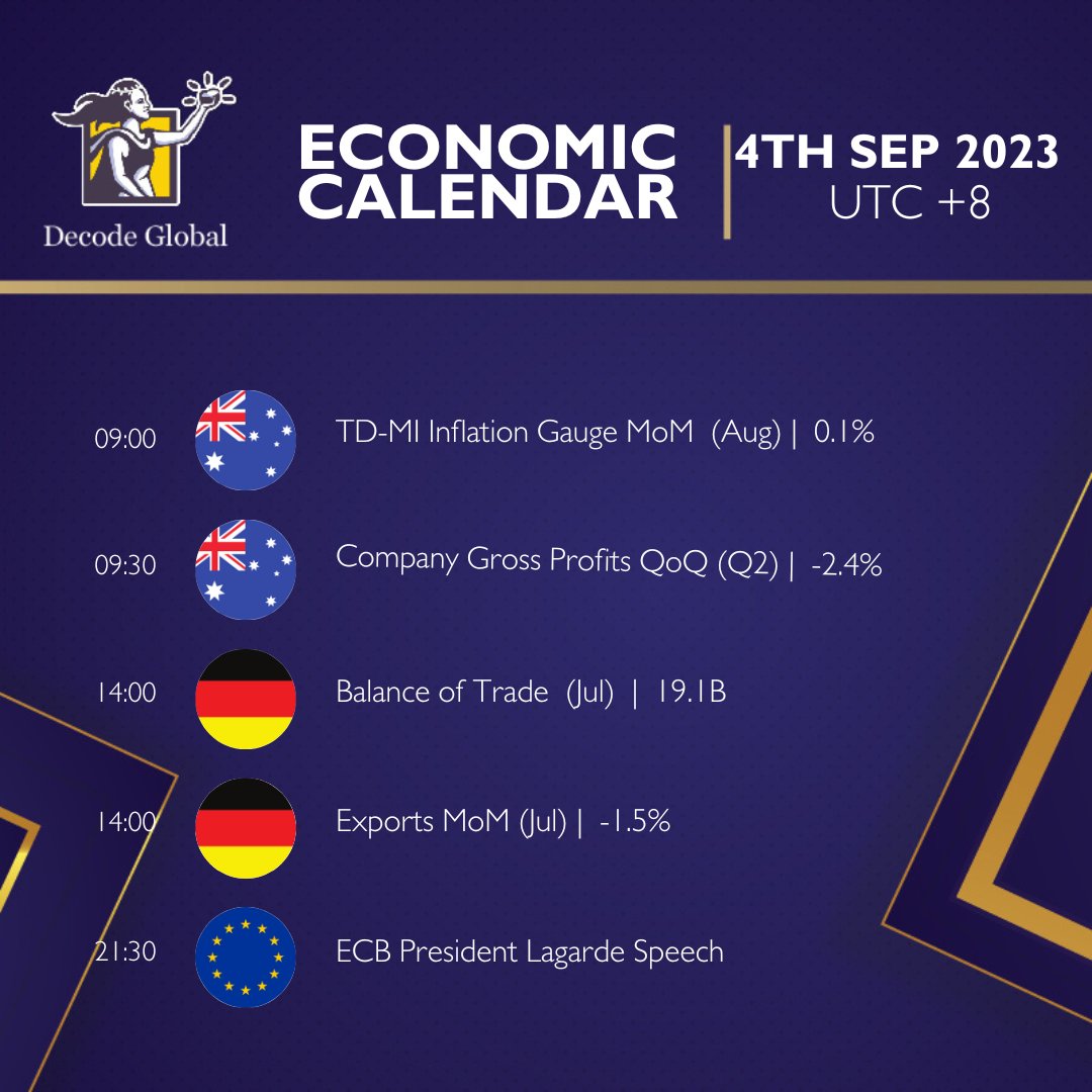 DecodeGlobal_HQ's tweet photo. Economic Calendar - 04/09/2023

#forextrading #forex #forexmarket #forextrader #forexsignals #forexeducation #decodeglobal https://t.co/QCPRcjywki