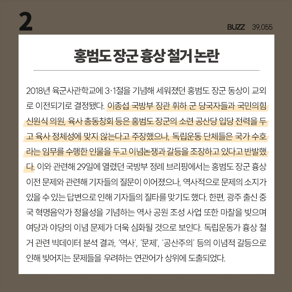 [2023 8월 5주] 빅데이터로 보는 주간이슈 TOP10 
타파크로스가 분석한 주간이슈 TOP10입니다 
3위부터 10위까지의 내용은 홈페이지에서 확인할 수 있습니다😉 
tapacross.co.kr 
#타파크로스 #주간이슈TOP10 #빅데이터 #후쿠시마오염수 #홍범도장군동상 #예산안의결 #정찬성