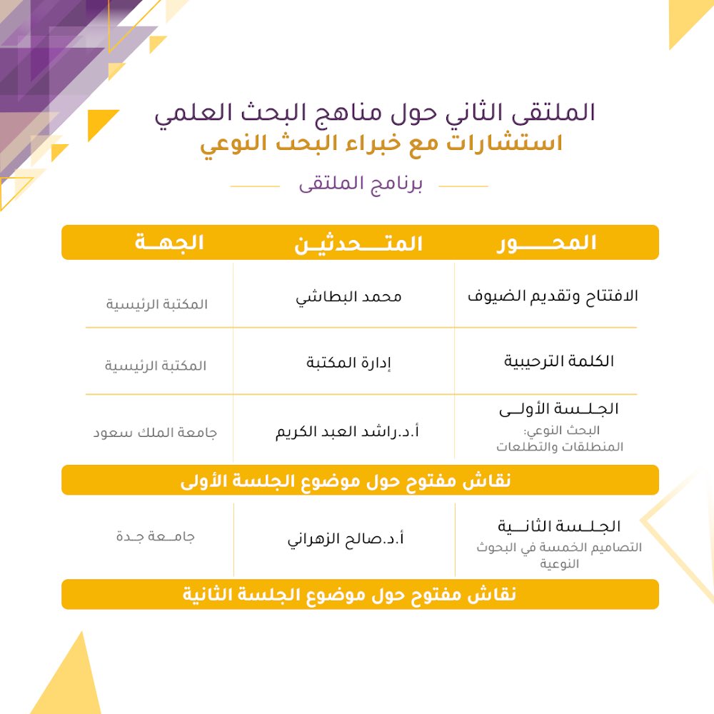 MainLibrarySQU's tweet photo. جلسات مثرية وحوارات عميقة في عالم البحث والمعرفة 🌟 📑
نسعى لتوسيع مدارك الباحثين وإلهامهم 🧠💡
لا تفوتوا فرصة التسجيل :
https://t.co/WJlvIroK0I

@ElsevierConnect 
@KnEGlobal 

#ملتقى_مناهج_البحث_العلمي_الثاني https://t.co/p3YmCBx5EN