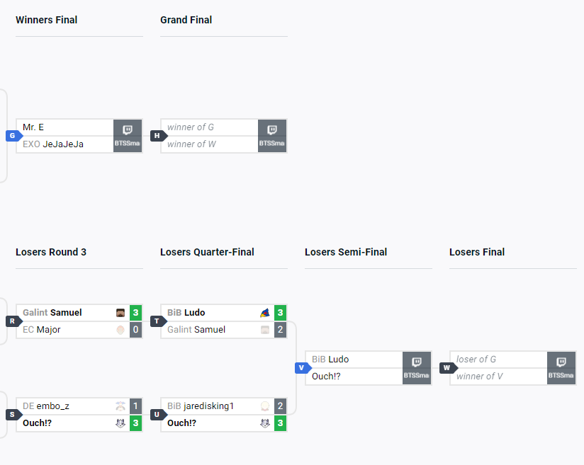 Top 4 of Cascadia Clash 2023 is underway! Tune in now on BTSSmash!