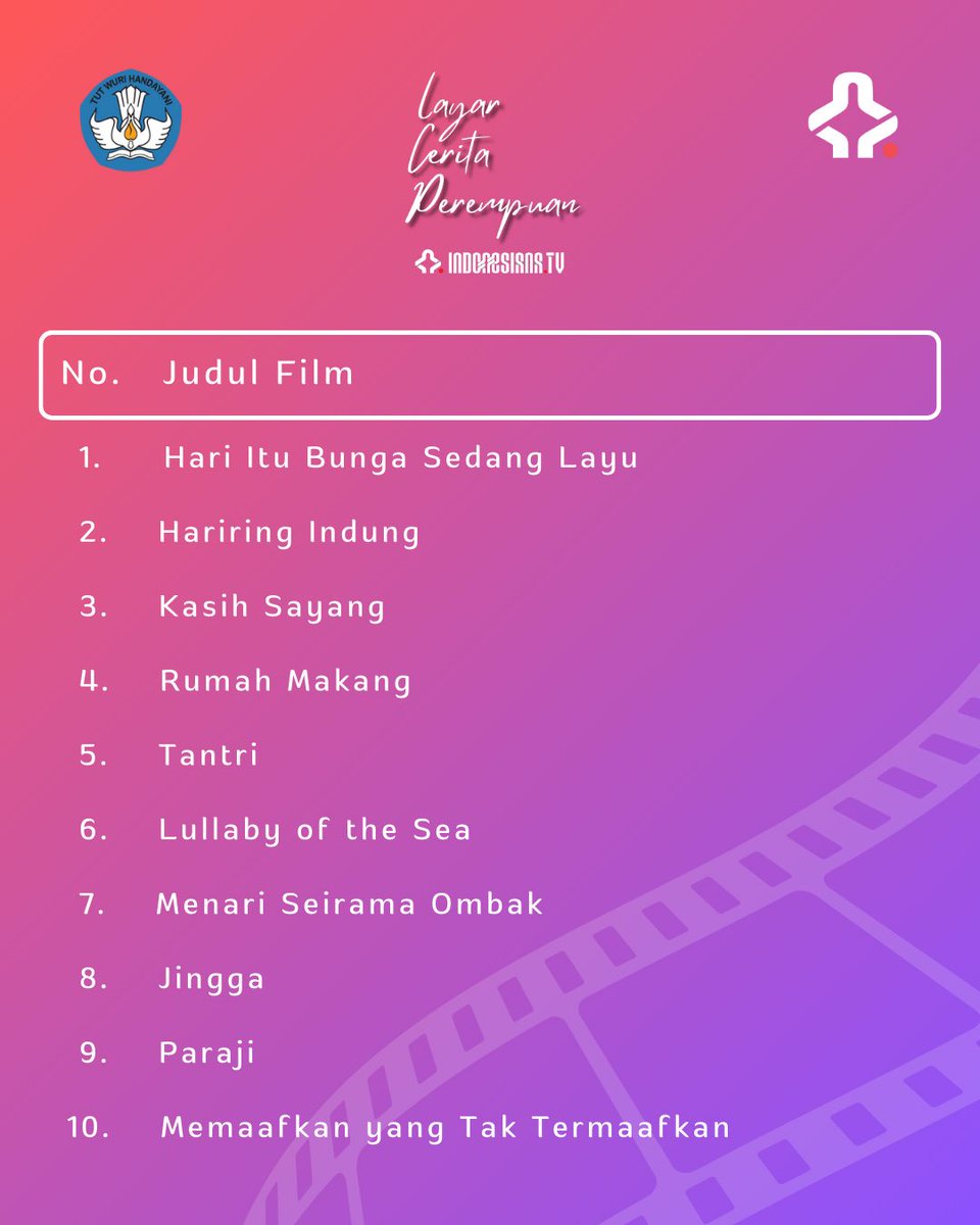 indonesianatv's tweet photo. PENGUMUMAN 30 PROPOSAL FINALIS!

Selamat! Ini dia 30 proposal terpilih untuk masuk ke tahap kurasi selanjutnya.

Tahap pitching sedang dilaksanakan pagi ini, lho! Tunggu info lebih lanjut dari kami yaa 🥳👏

#indonesianatv
#layarceritaperempuanindonesianatv
#merdekabelajar https://t.co/3bvgs5ax73