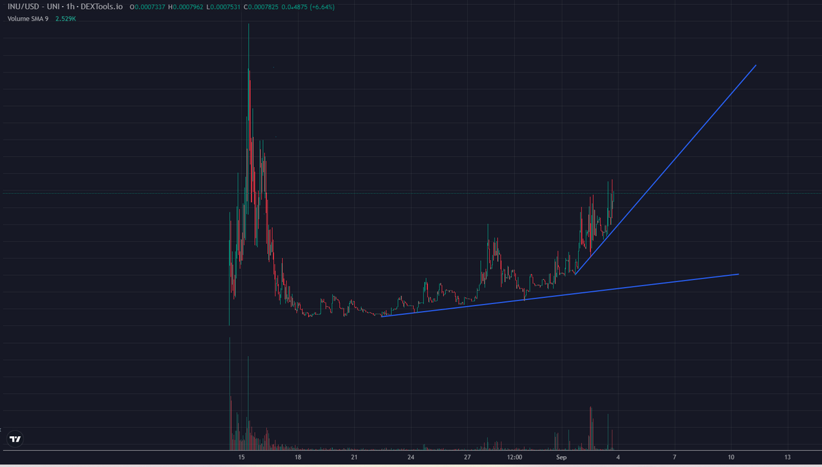 HarryPotterObamaInu tweet media