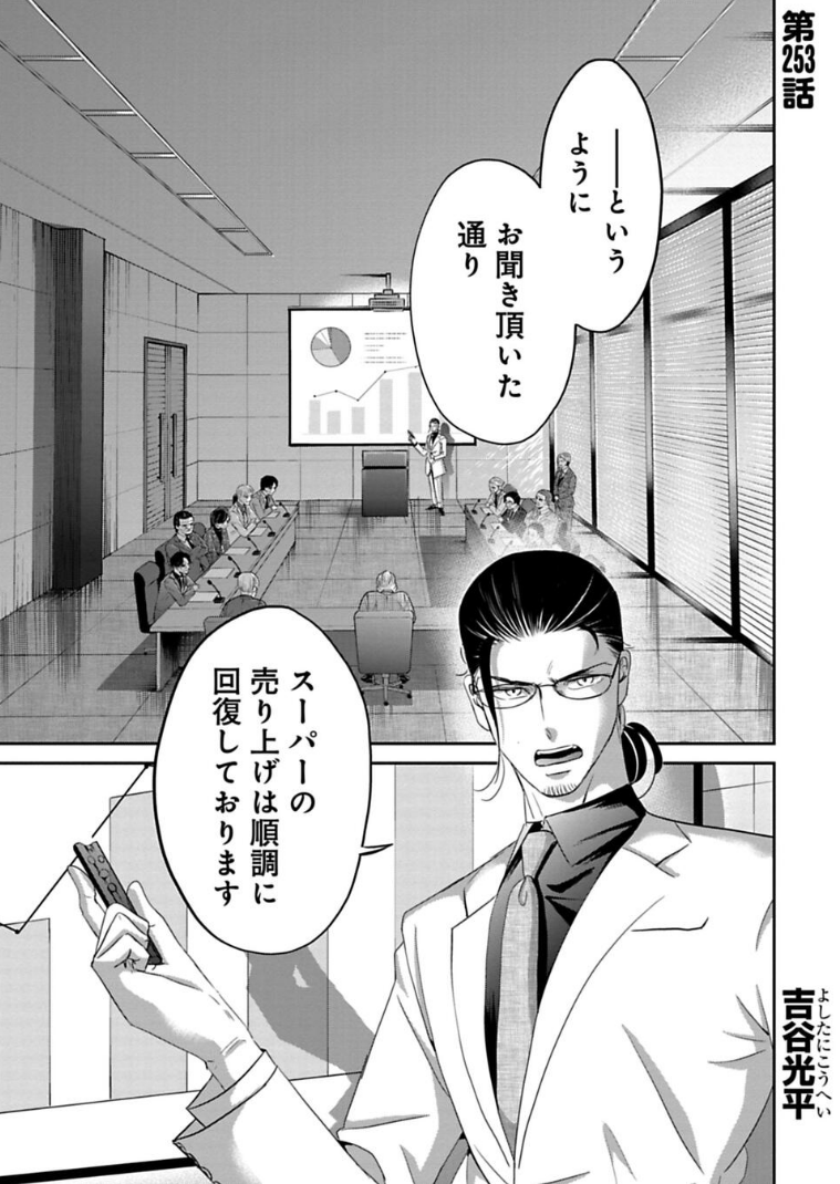 会議とは… 2/6