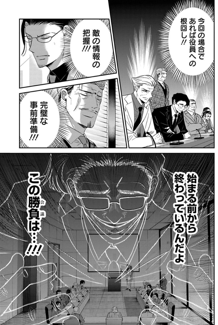会議とは… 3/6