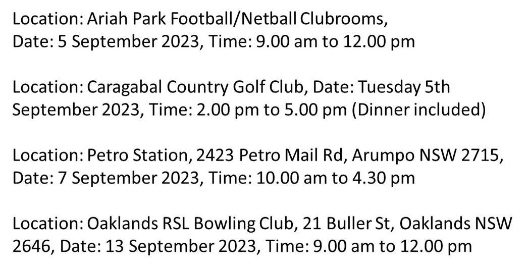 National Grower Network meetings (NGN) with guest speakers @brill_ag (Rohan Brill), @Moodie_ag (Michael Moodie) and the team from Rural Management Strategies. All welcome to contribute ideas to new investments in your region.