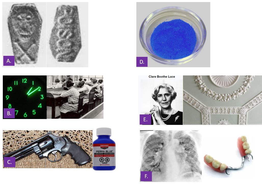 MedTox Fellows: An easy metal toxicity association quiz. What metal poisoning do you associate with each letter? @ToxAndHound @ToxicSnowEM