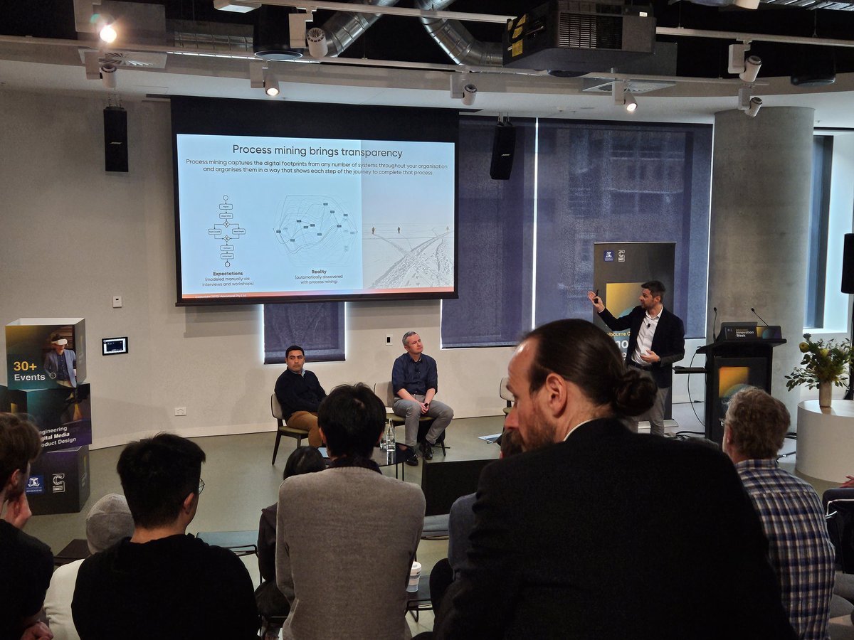 Innovation week at @melbconnect ! Marcello La Rosa and Artem Polyvyanyy speaking on the future of process mining!