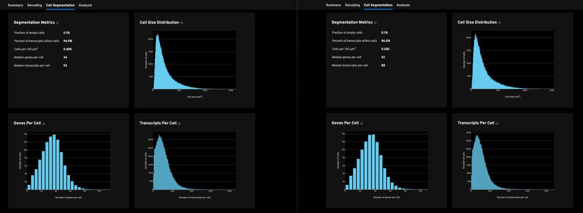 Luciano Martelotto 🛠🧬💻🇦🇺 tweet media