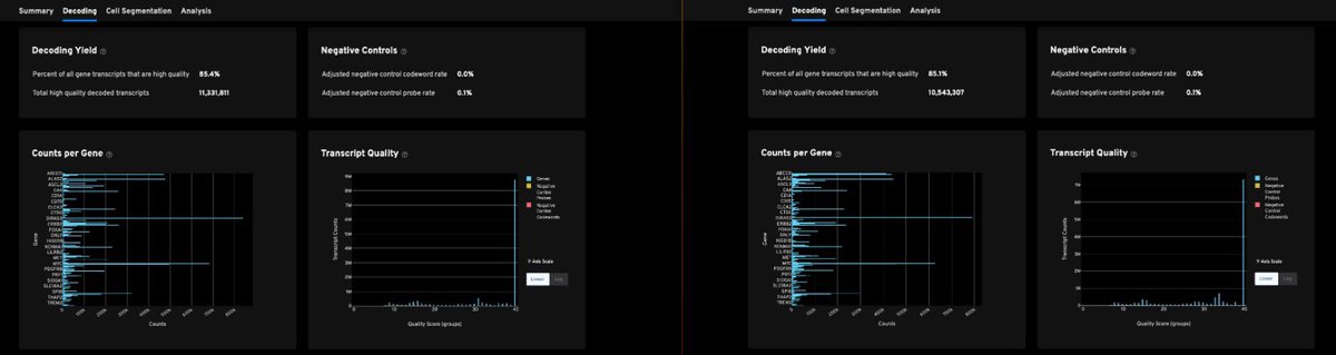 Luciano Martelotto 🛠🧬💻🇦🇺 tweet media