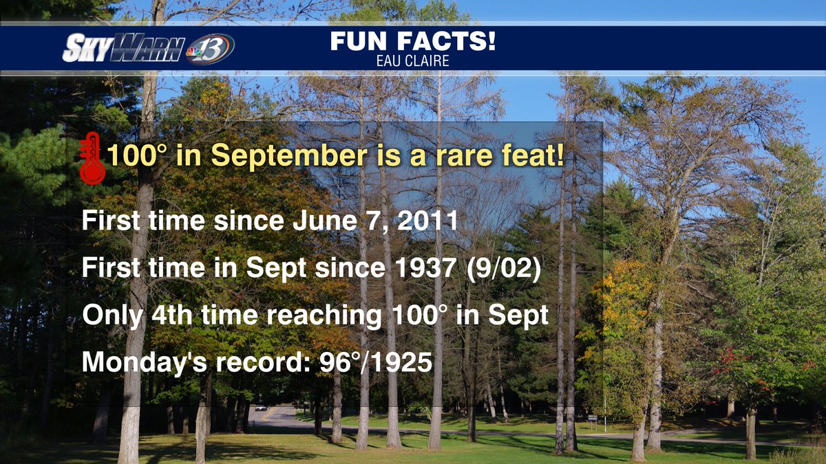 weaumaier's tweet photo. Eau Claire reached 100 degrees today! It ties for the 2nd hottest September temp on record (1893). Another record is likely Monday. #skywarn13 https://t.co/AqTXmxyAZo