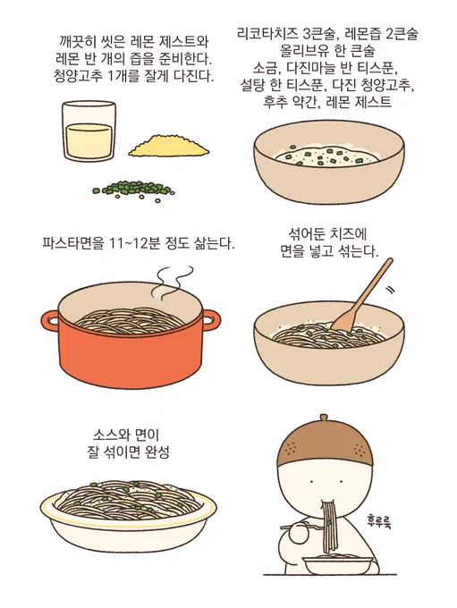 산뜻한 레몬치즈파스타🍋
별다른 조리과정 없이 치즈에 파스타를 비벼먹는 간단한 파스타예요. 꾸덕하지만 레몬, 청양고추 덕에 느끼하지 않고 산뜻하니 맛있어요😋연어나 양파, 토마토 등 다양한 재료를 추가해먹어도 잘 어울린답니다 