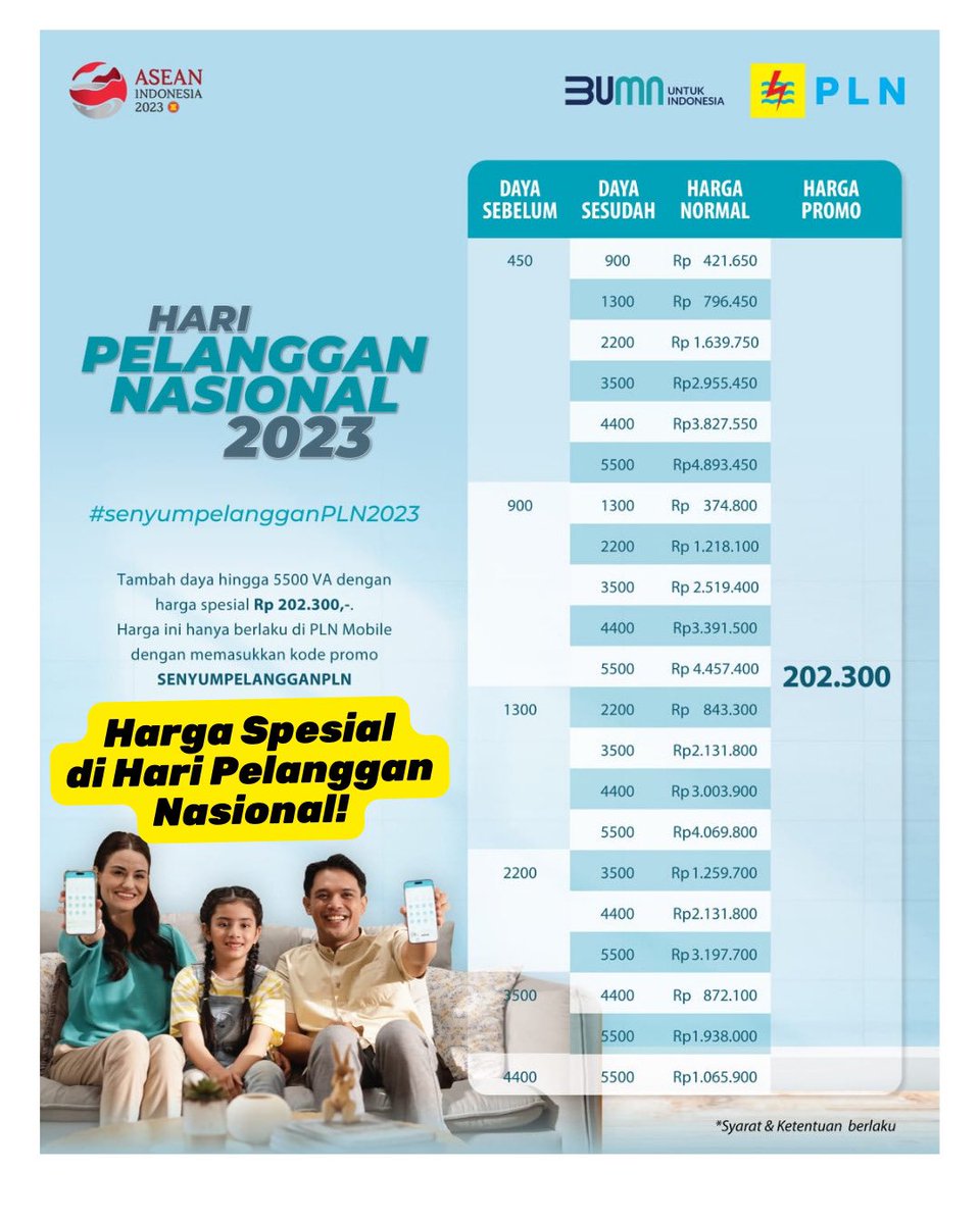 alpawof's tweet photo. #SenyumPelangganPLN terus mengembang nih kalo ada promo, yuuk segera di manfaatin promo..sebelum kehabisan😊 https://t.co/JelgUZv4VX