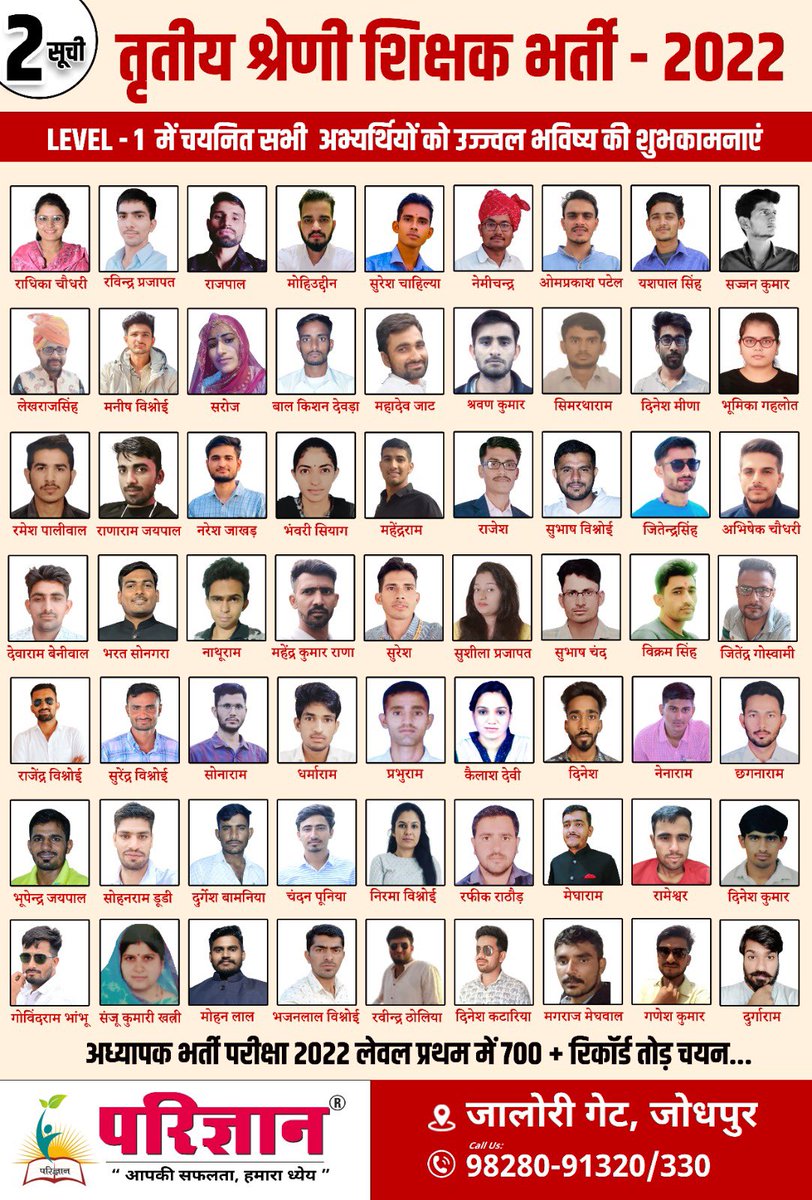 harishbana7's tweet image. रीट लेवल-१ में परिज्ञान के सफलतम सितारों की द्वितीय सूची🙏🏻
#हार्दिक_बधाइयाँ #parigyaan #harish_bana🎉