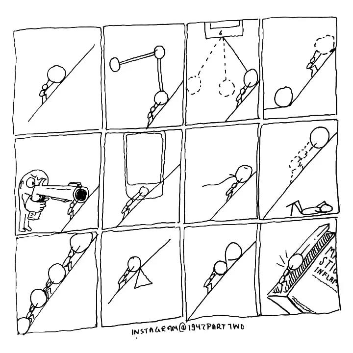 HemantGuptaNext's tweet photo. #visuallateralthinking #nuance https://t.co/gqMvHbQPZ4