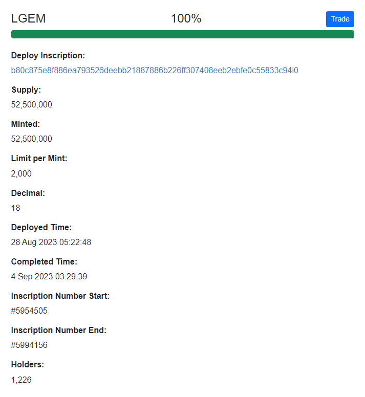 litescribe_io's tweet photo. #LGEM has been minted out! https://t.co/KrpVESqqGK