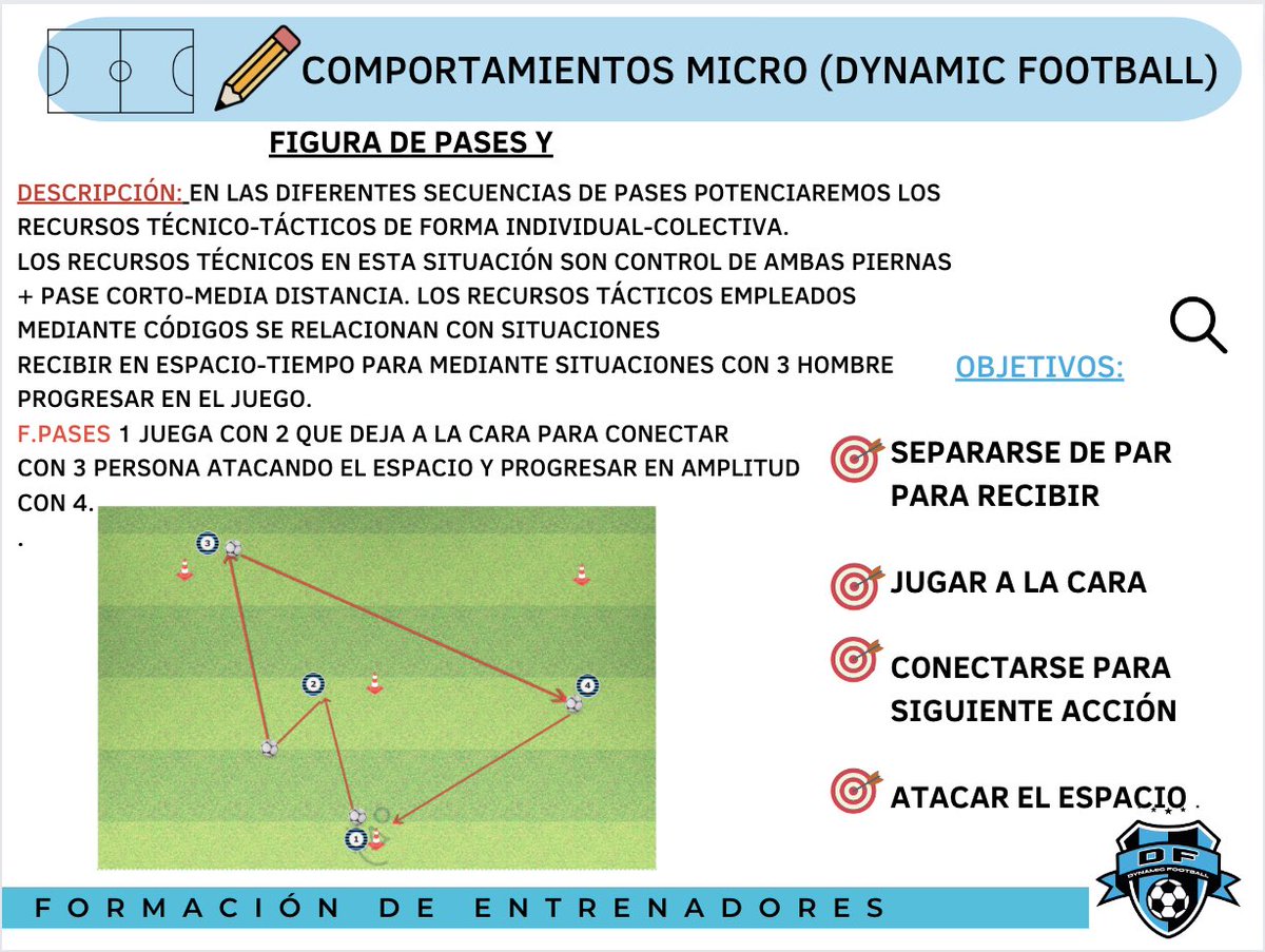 Dynamicfootb's tweet image. Los pequeños detalles marcan la diferencia 💡

Esta es una de las claves para potenciar el desarrollo individual-colectivo de nuestros niños y niñas. Actuar como guías en el transcurso mediante pequeños mensajes  📧⚽️

Propuesta 4 @SapinaCarlos @goteamsports_SP