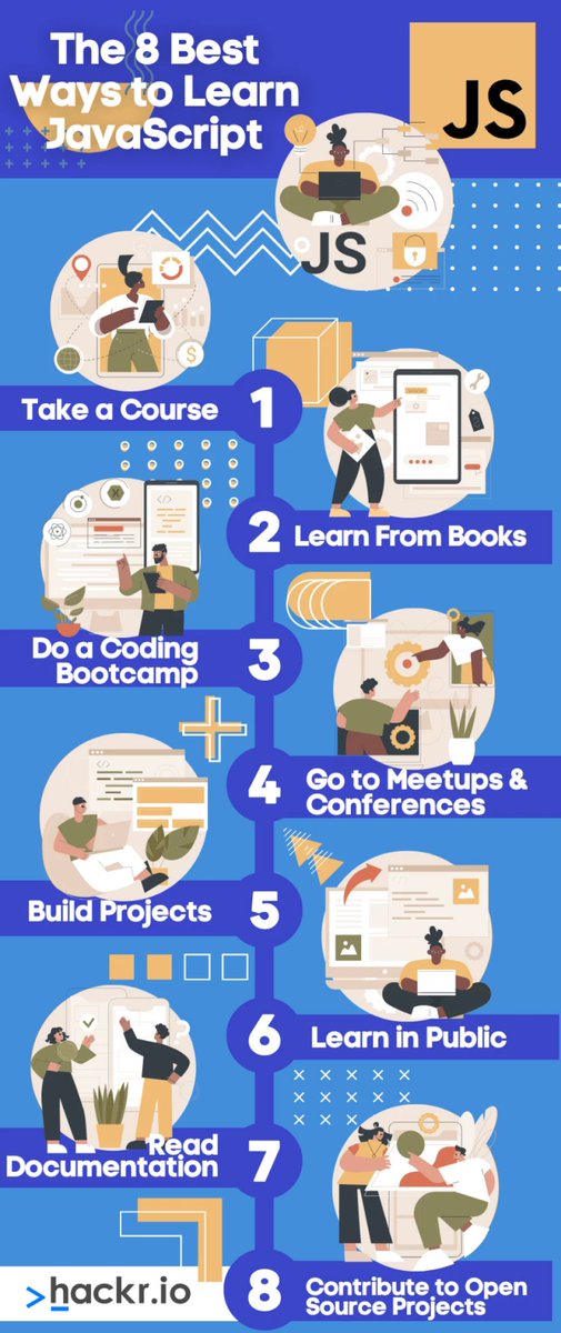 DGuruusSchool's tweet image. #Javascript #develop #javascript_developer #FrontEnd #backend #developers #SoftwareDeveloper #WebsiteDevelopment #websites