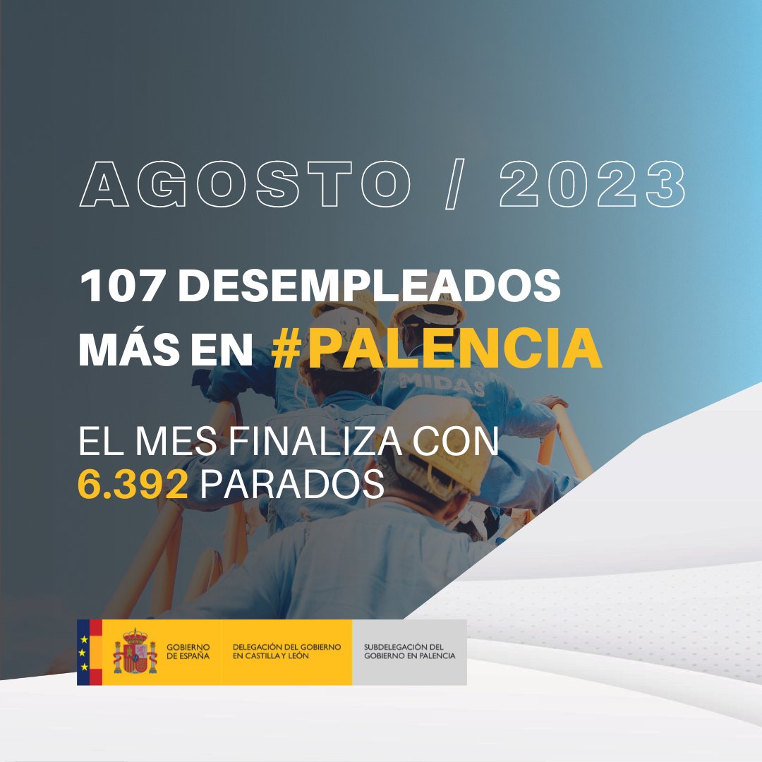 Palencia_Gob's tweet image. ⬆️⬆️ En #Palencia, el número de #desempleados se sitúa en 6.392, lo que supone un aumento de 107 personas #respecto al mes de julio.

⬇️✅ Y un #descenso de 982 personas si lo comparamos con los datos del año pasado. Cifras de #mínimos en más de 15 años en un mes de #agosto.
