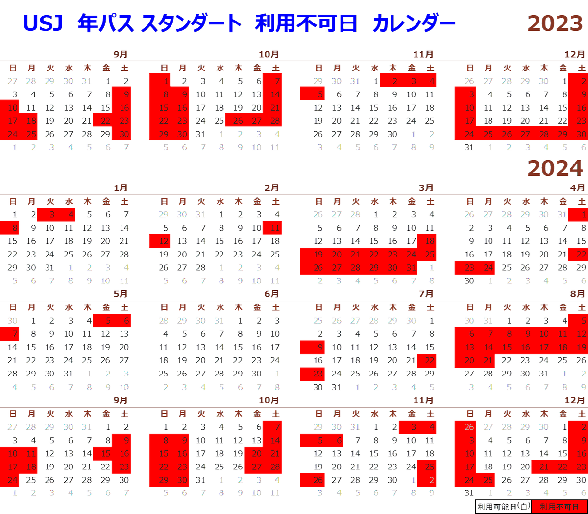 ユニバ 除外 日