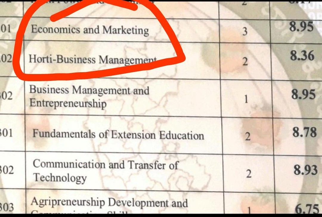venugopal974023's tweet photo. @secretarykpsc Plz do consider Bsc Horticulture &amp; Bsc Agriculture sciences for CTI application, as in previous 2016-17 cti recruitments more than 30+ are got selected for cti from these degree.&amp; working. Also we studied Economics in our degree programme. https://t.co/bJiOptHA7T