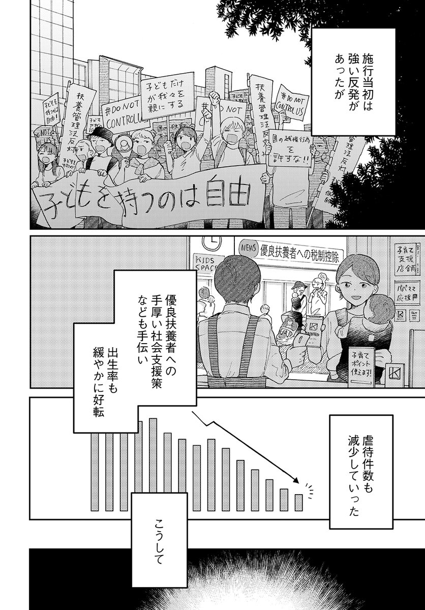 (4/11)