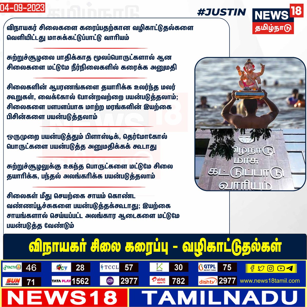 #JUSTIN விநாயகர் சிலை கரைப்பு - வழிகாட்டுதல்கள்
#vinayagarChaturthi  #TamilNaduPollutionControlBoard #News18tamilnadu | News18tamil.com