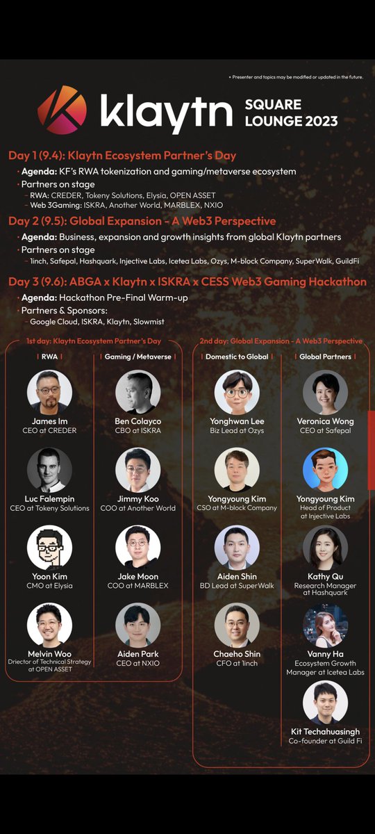 Kaia (@kaiachain) on Twitter photo It's a wrap for Day 1: Ecosystem Partner's Day at #KSL2023!
It was a resounding success thanks to our partners:
@CREDER
<a href="/anotherworldgm/">Prev. Another World</a>
<a href="/iskra_world/">Iskra</a>
<a href="/TokenySolutions/">Tokeny, an Apex Group company</a>
<a href="/ELYSIA_HQ/">ELYSIA</a>
<a href="/MARBLEXofficial/">MARBLEX</a>
<a href="/Avatara_main/">AVATARA</a>
Open Asset
Stay tuned, we'll be back tomorrow for Day 2! 🎉 It's a wrap for Day 1: Ecosystem Partner's Day at #KSL2023!
It was a resounding success thanks to our partners:
@CREDER
<a href="/anotherworldgm/">Prev. Another World</a>
<a href="/iskra_world/">Iskra</a>
<a href="/TokenySolutions/">Tokeny, an Apex Group company</a>
<a href="/ELYSIA_HQ/">ELYSIA</a>
<a href="/MARBLEXofficial/">MARBLEX</a>
<a href="/Avatara_main/">AVATARA</a>
Open Asset
Stay tuned, we'll be back tomorrow for Day 2! 🎉
